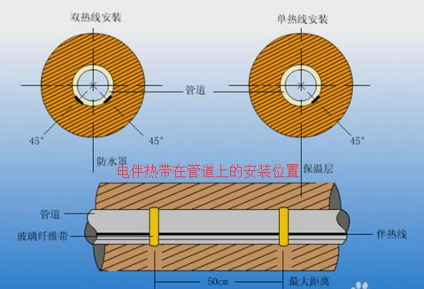 91视频网页入口怎么接线图