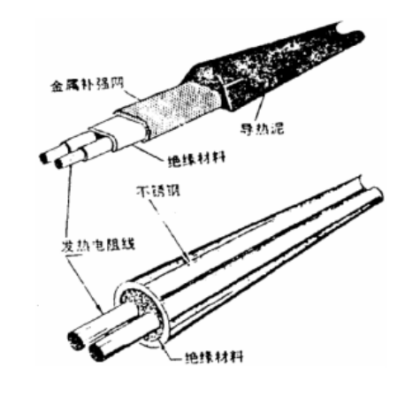 串联式91视频网页入口结构